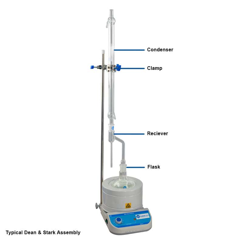 Kimyasal reaktör ve laboratuvar ekipmanı, yüksek kaliteli condenser ve flask kullanımı.