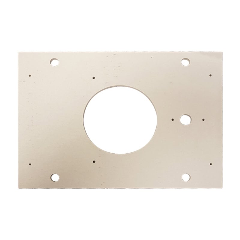 Üst Kurul | Top Board