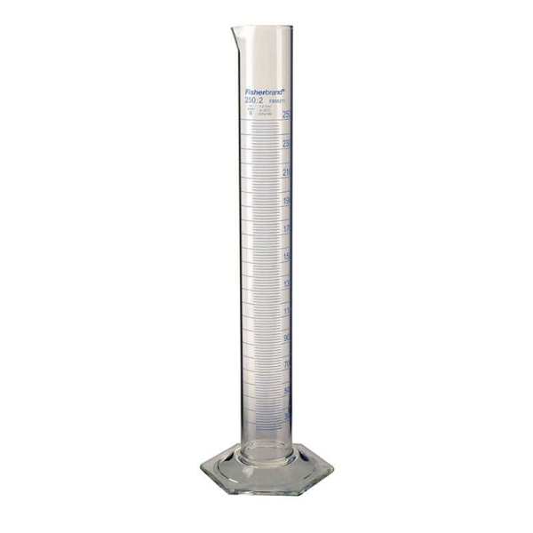 Silindir 250 ml | Cylinder 250 ml
