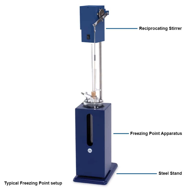 Seta Donma Noktası Aparatı | Seta Freezing Point Apparatus - Görsel 2