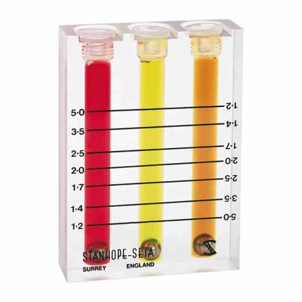 Pipetli Ölçüm Kabı, Sıvı Seviyelerini Güvenle Ölçme ve İzleme.