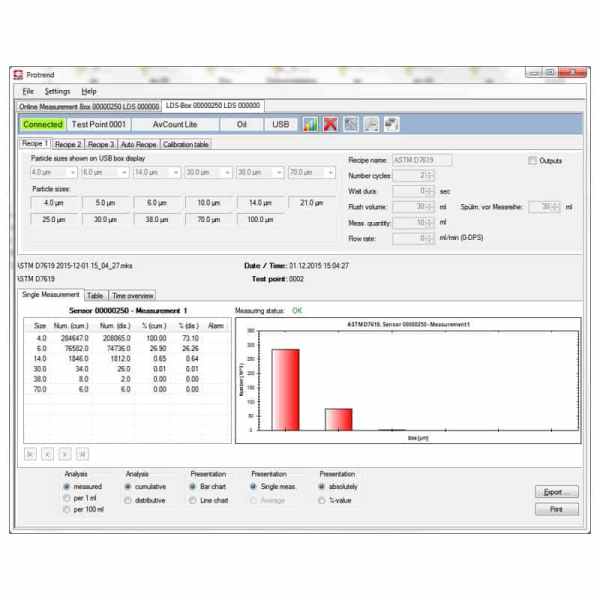 Protrend Yazılım | Protrend Software