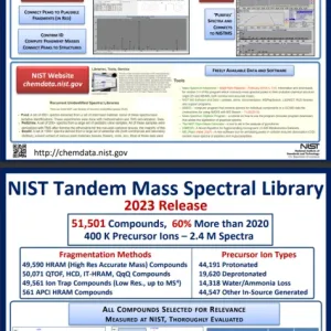 NIST Kütüphane Yazılımı - Da Vinci Laboratuvar Çözümleri