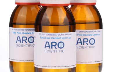 ARO Scientific’ten Genişletilmiş COC ve PMCC Parlama Noktası CRM Aralığı: CRM-COC35 ve CRM-PMCC35