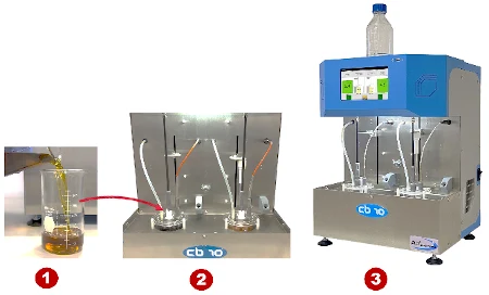 CB10 test adımları: 1 yağ numunesinin behere dökülmesi, 2 beherin CB10 test pozisyonuna yerleştirilmesi, 3 testin cihazda başlatılması